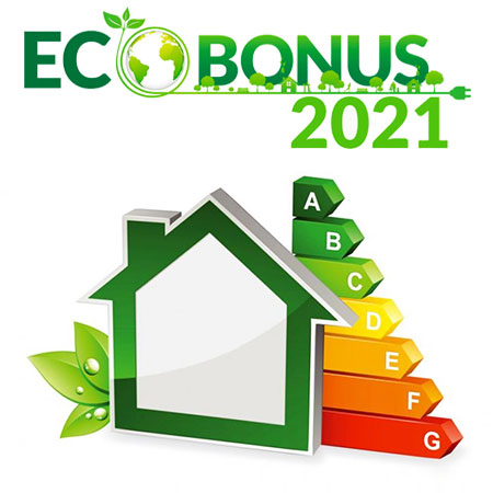 Ecobonus 2021 Torino